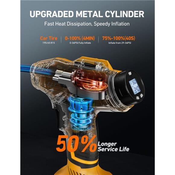 Cordless Tire Inflator Air Compressor 20V Rechargeable Battery Powered 160PSI - Picture 3 of 7